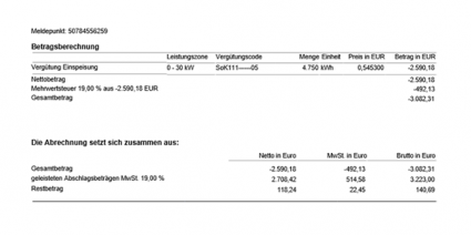 Abrechnungstabelle zur Einspeisevergütung mit Menge (kWh), Preis, Netto/MwSt/Brutto und Gesamtbetrag.